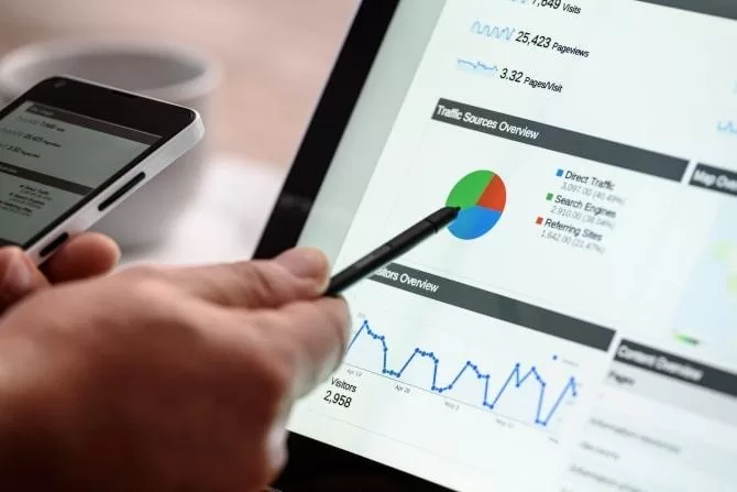 PPC Analytics