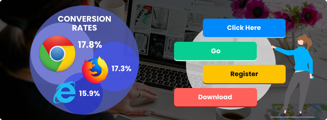 Numbers Don't Lie: 40+ Web Form Facts and Stats to Jot Down