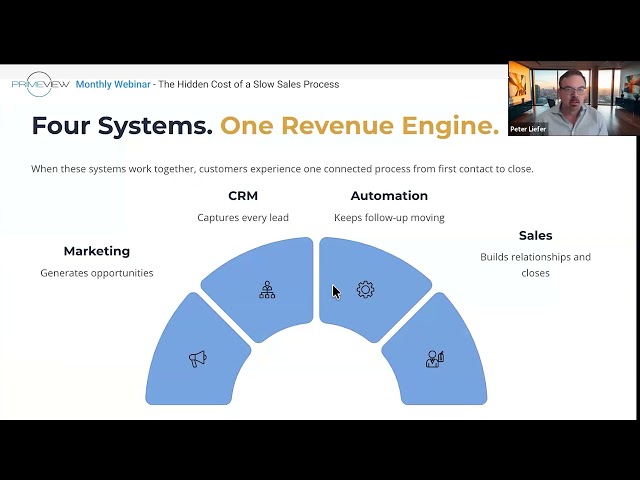 Webinar Archives